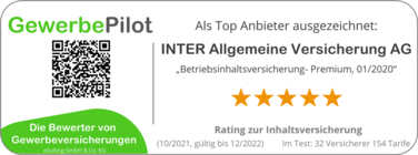 Gewerbepilot Betriebshaftpflicht