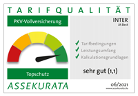 Assekurata PKV Ärzte