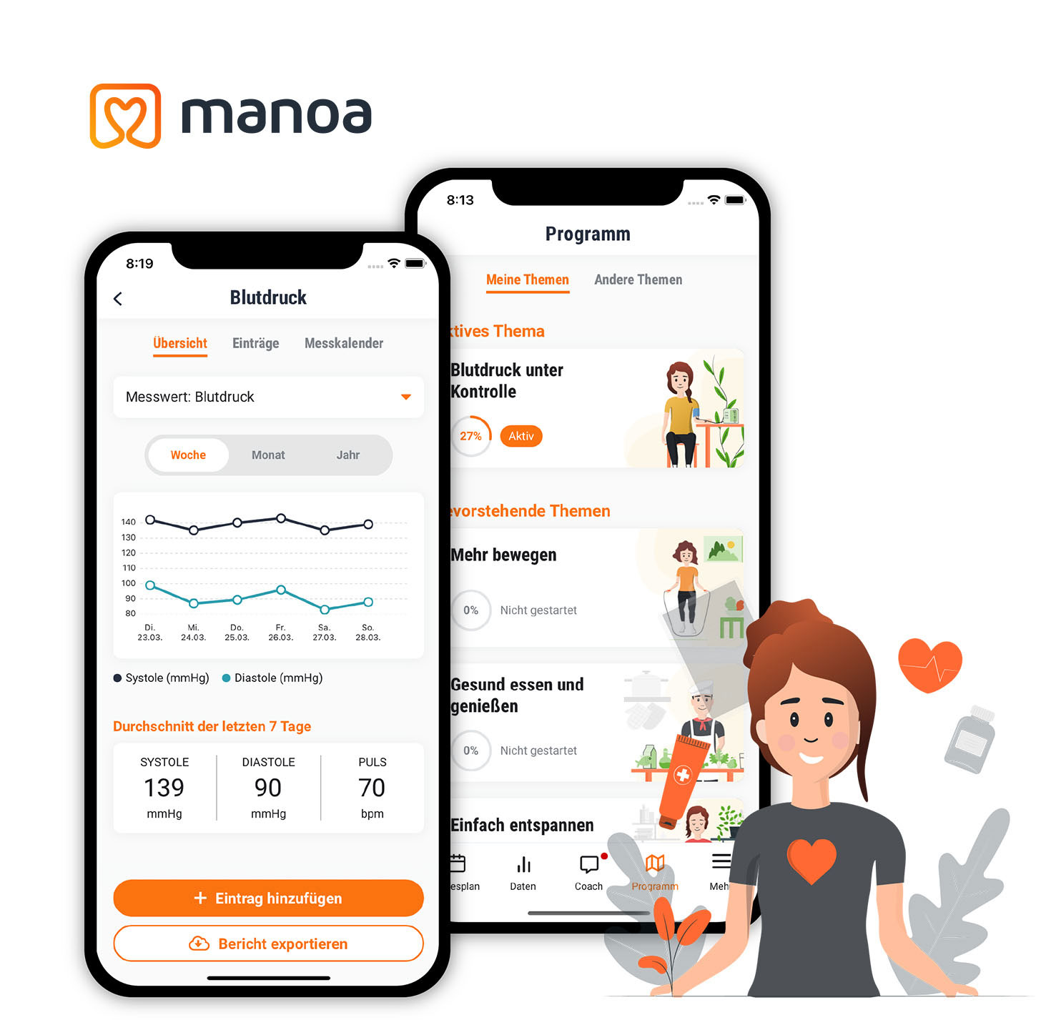 Manoa App Grafik
